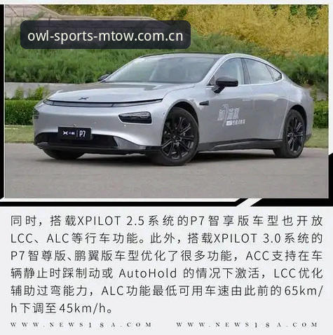 猫头鹰体育数字体验 猫头鹰体育数字体验全面升级:MTOW最新版本功能优化与行业趋势解读